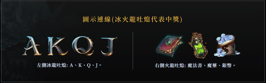 魔龍傳奇玩法技巧名稱